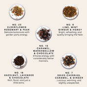 Bestsellers Mini Sampler