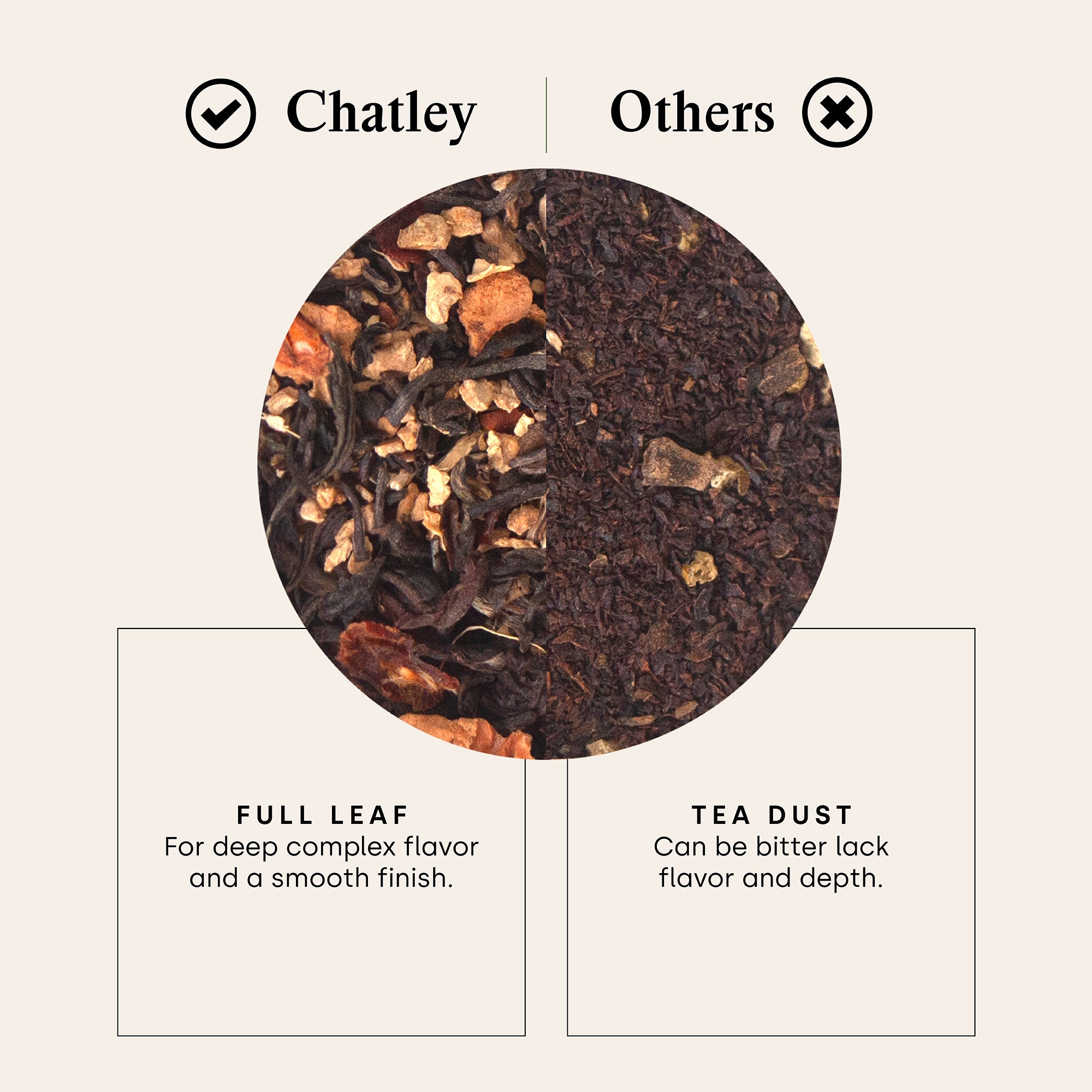 Tea_Comparion_3.2.webp