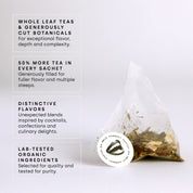 No. 1: Lemon, Mint & Vanilla