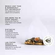 No. 7: Dried Cherries, Caramel & Ginger