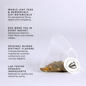 No. 8: Lime, Mint, Ginger & Honey