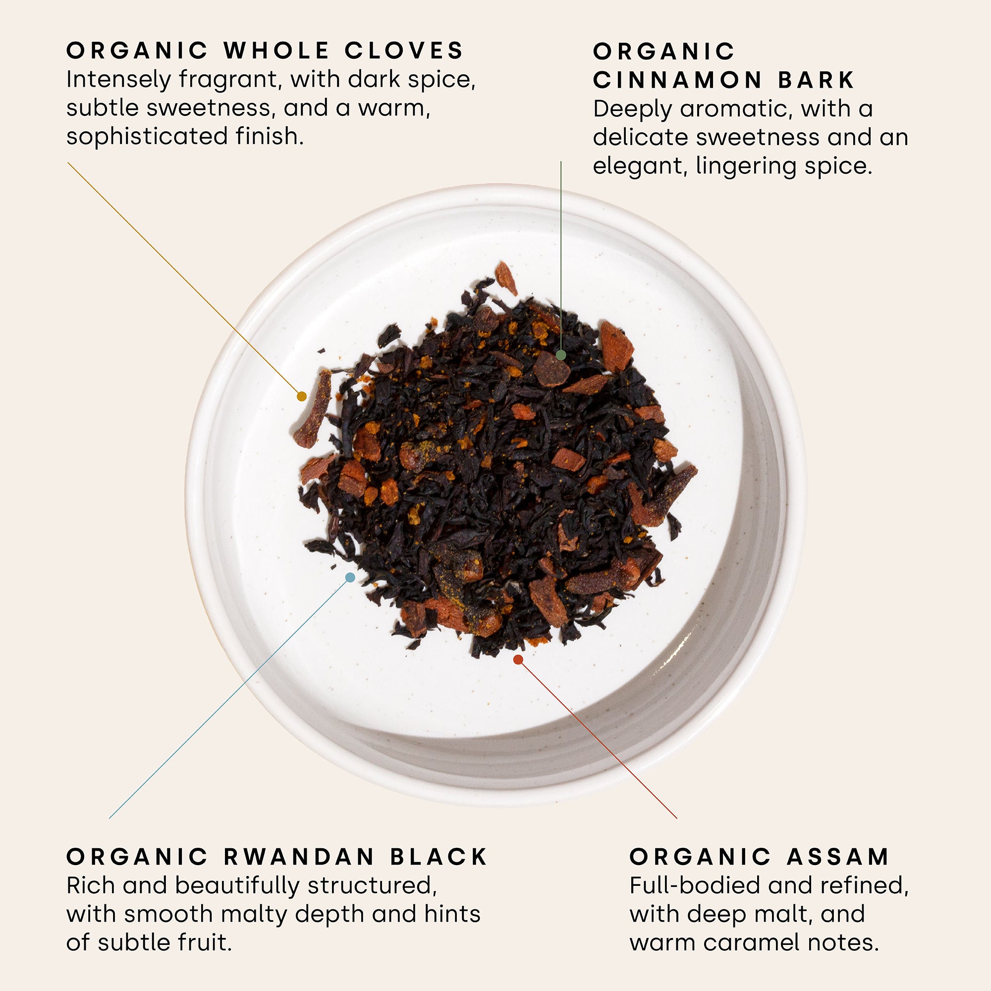 No. 12: Cinnamon, Nutmeg, Clove, Honey & Vanilla