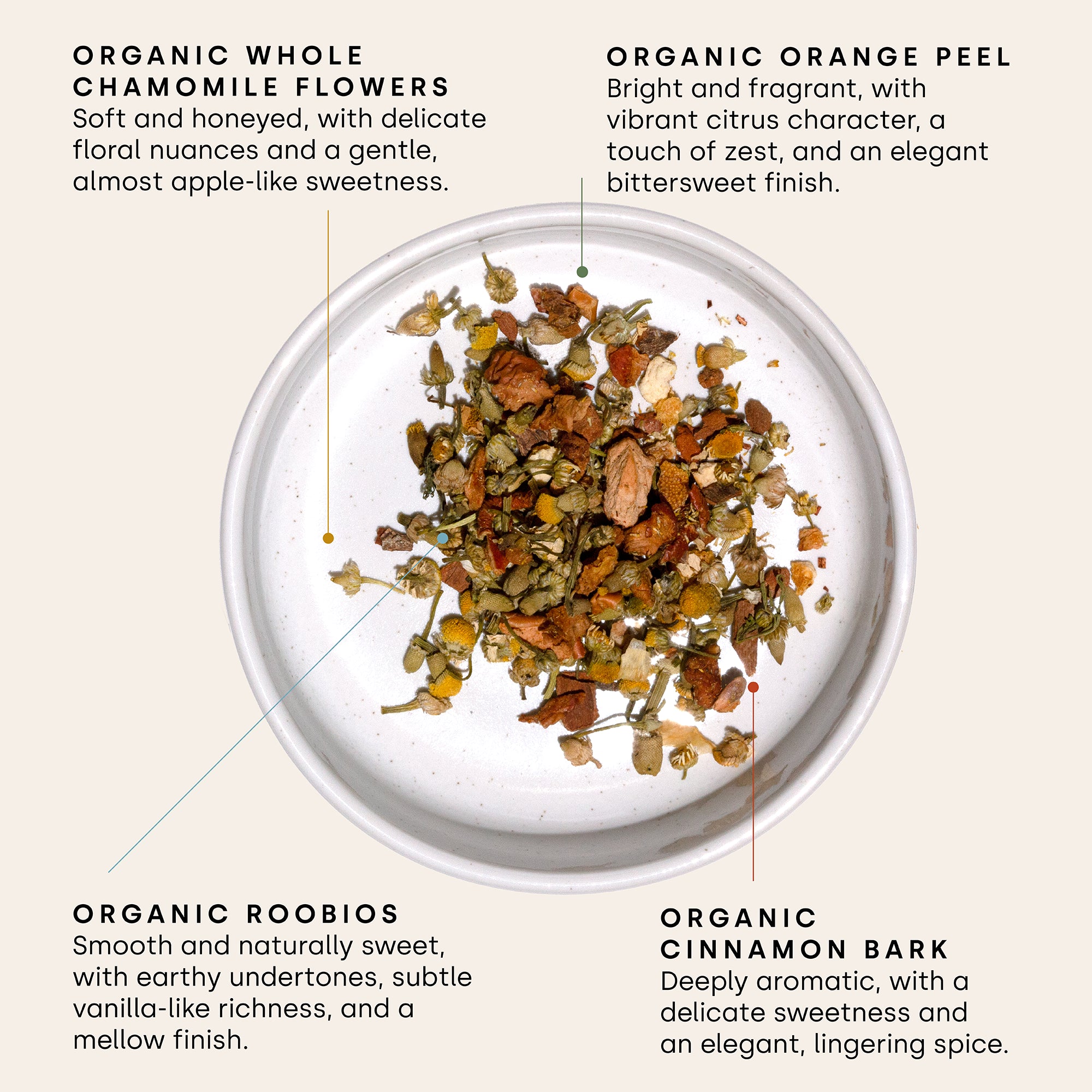 No. 17: Chamomile, Orange, Honey & Cinnamon